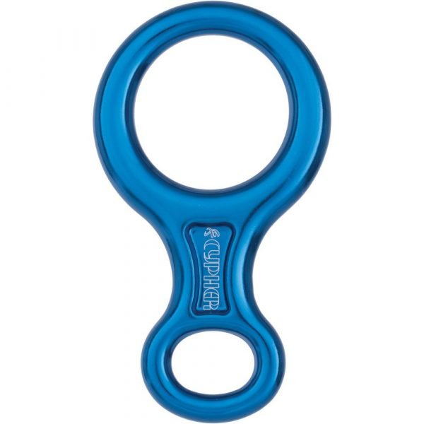 Figure 8 Cypher
